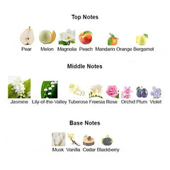 This J'adore perfume clone blends ylang-ylang, jasmine, and rose into a glowing floral bouquet.