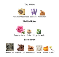 ALEXANDRIA ESSENCE 3 Extrait de Parfum for Women and Men - Scents by Saka