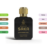 ALIEN MAN Gen.Z for Men – a bold, mysterious Extrait inspired by THIERRY MUGLER ALIEN MAN.