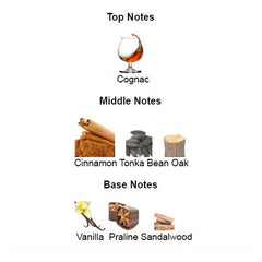 ANGEL'S KISS Unisex - Scents by Saka