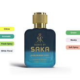 AQUA DI AMALFI BLUE Unisex - Scents by Saka