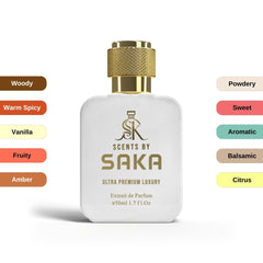 BITTER PEACH MMXX Unisex - Scents by Saka
