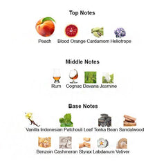 BITTER PEACH MMXX Unisex - Scents by Saka