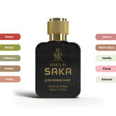 BLACK IS BACK Unisex - Scents by Saka