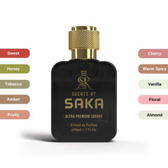 BLACK IS BACK Unisex - Scents by Saka