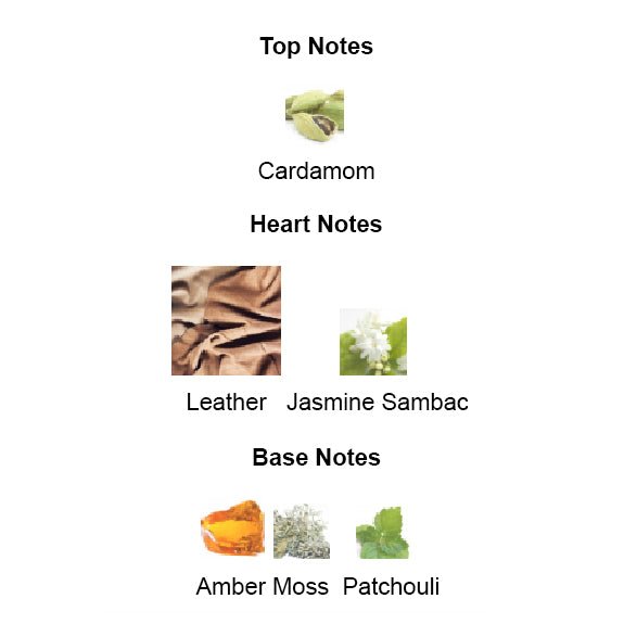 BLACK LEATHER Unisex - Scents by Saka