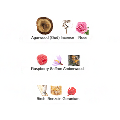 BLACK NOMAD Unisex - Scents by Saka