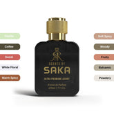 BLACK OPIUM for Women - Scents by Saka