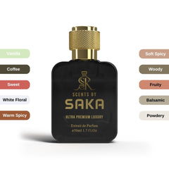 BLACK OPIUM for Women - Scents by Saka