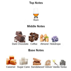 BLACK PHANTOM Unisex - Scents by Saka