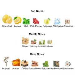 BLEU DE CHARME for Men - Scents by Saka