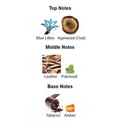 BLUE OUD Unisex - Scents by Saka