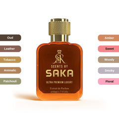 BLUE OUD Unisex - Scents by Saka