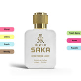 BRIGHT CRYSTAL for Women - Scents by Saka