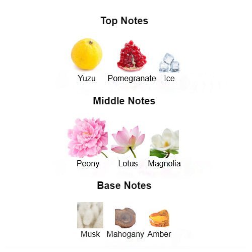 BRIGHT CRYSTAL for Women - Scents by Saka