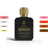 CANDY MUSK For Women - Scents by Saka