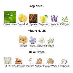 CCXII MEN for Men - Scents by Saka