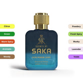 CCXII MEN for Men - Scents by Saka