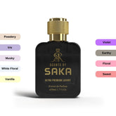 CHANCE For Women - Scents by Saka