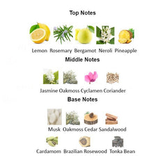 CHROME for Men - Scents by Saka