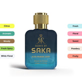 CHROME for Men - Scents by Saka
