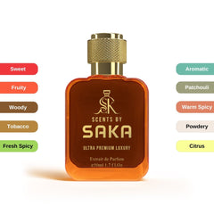 CIGAR for Men - Scents by Saka