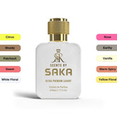 COCO CRUSH for Women - Scents by Saka