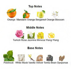 COCO CRUSH for Women - Scents by Saka