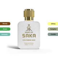 CROC BLANC for Men - Scents by Saka