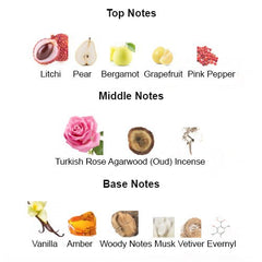 Fragrance notes of DELINA XCLUSIVE – rose, vanilla, and oud inspired by DELINA EXCLUSIF by Parfums de Marly.