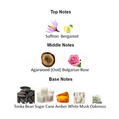 DESERT TONKA Unisex - Scents by Saka