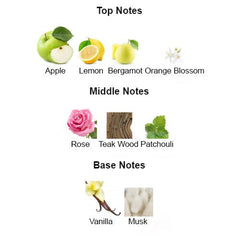 DESIRE RED for Men - Scents by Saka