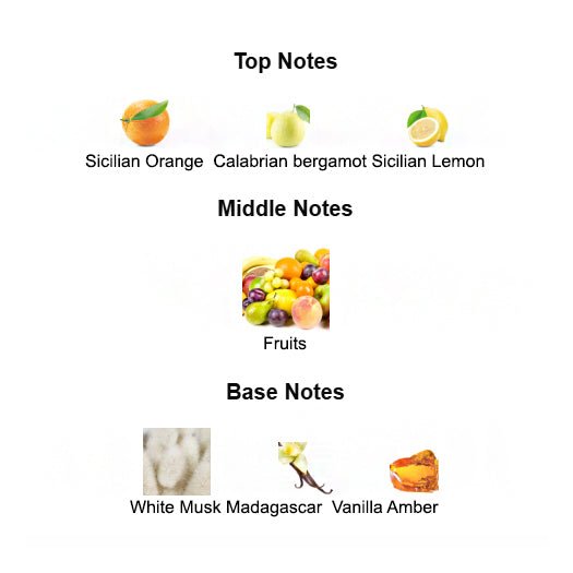 ERBA PURA Unisex - Scents by Saka