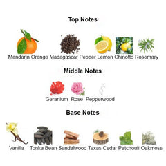 EROTIC FLAME for Men - Scents by Saka