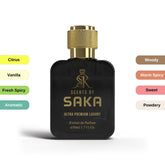 EROTIC FLAME for Men - Scents by Saka