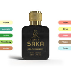 EROTIC for Men - Scents by Saka