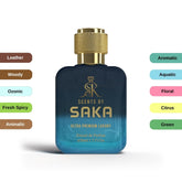 FAHRENHEIT ESSENCE for Men - Scents by Saka