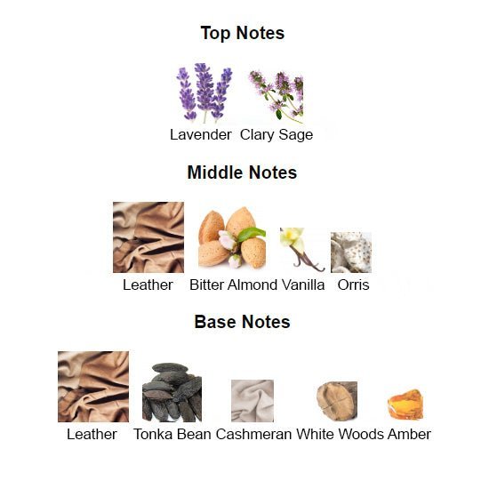 F**KING FABULOUS MMXVII Unisex - Scents by Saka