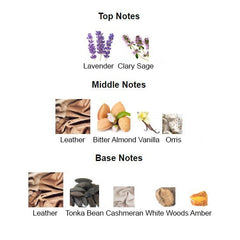 F**KING FABULOUS MMXVII Unisex - Scents by Saka