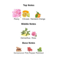 FLORA for Women - Scents by Saka