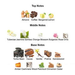 GOOD GIRL MMXVI for Women - Scents by Saka