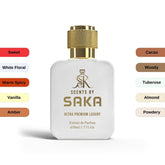 GOOD GIRL MMXVI for Women - Scents by Saka