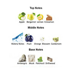 HAWAS Extreme for Men - Scents by Saka