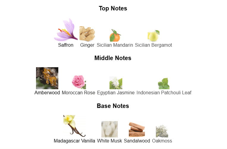 Fragrance notes of INSTANT CRUSH – saffron, jasmine, and amber inspired by MANCERA INSTANT CRUSH.