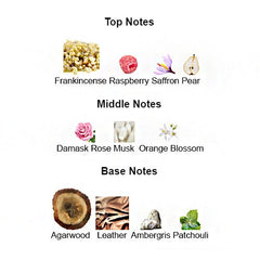 INTENSE OUD Unisex - Scents by Saka