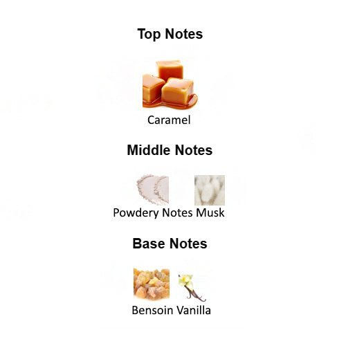 ITALIAN CANDY for Women - Scents by Saka