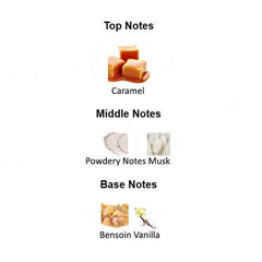 ITALIAN CANDY for Women - Scents by Saka