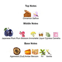 JAPANESE PLUM Unisex - Scents by Saka