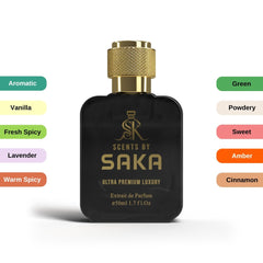 LE MALE ESSENCE for Men - Scents by Saka