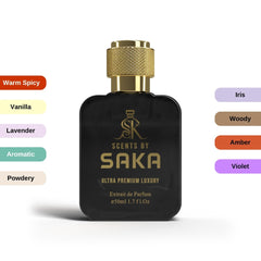 LE MALE PARFUM MMXX For Men - Scents by Saka